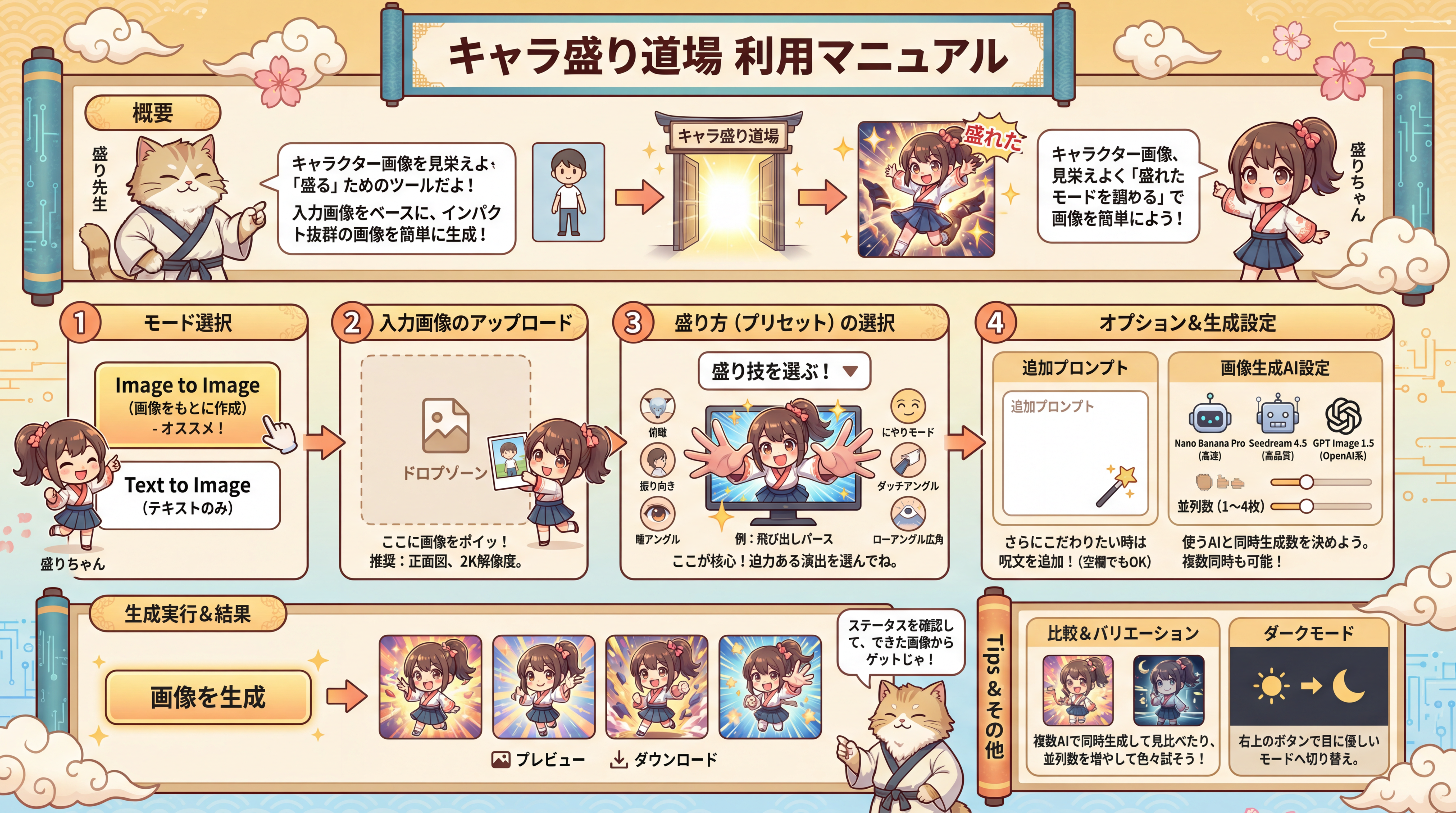 キャラ盛り道場機能ヘルプ